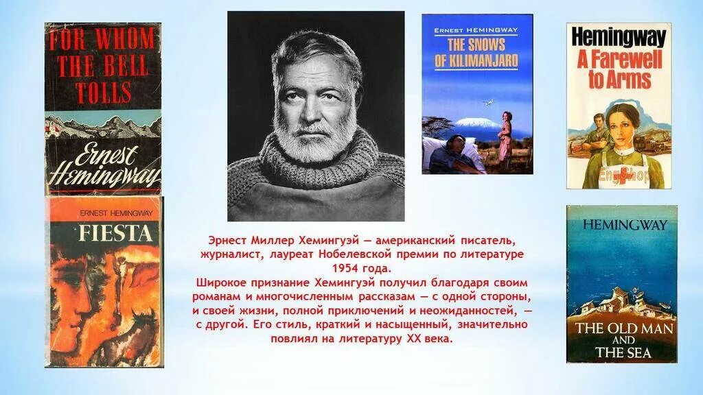 21 Июля день рождения писателя Хемингуэя. Творчество хемингуэя