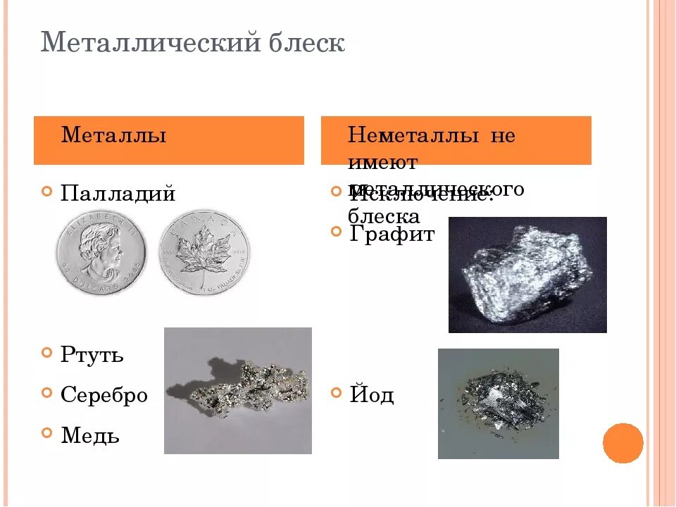 Можно ли железный. Металлический блеск металлов. Металлический блеск железа и алюминия. Металлический блеск меди. Палладий металлический блеск.