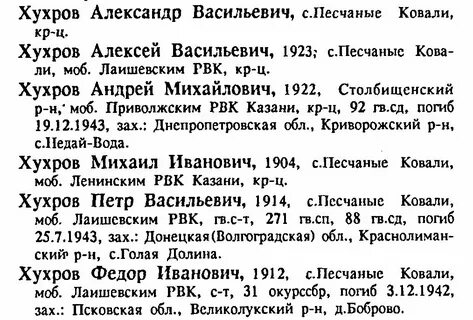 Мужские имена константинович