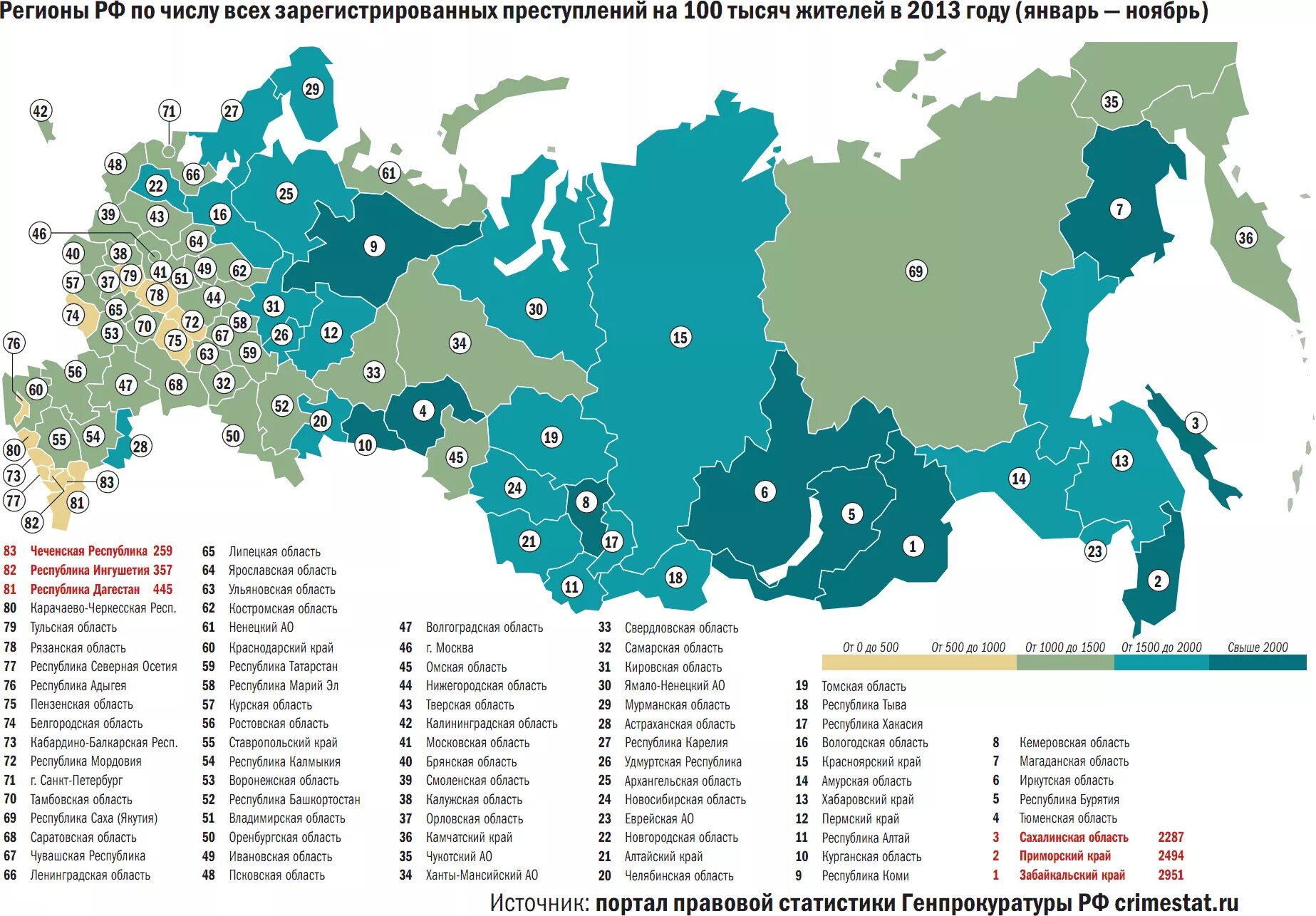 13 область россии. Карта уровня преступности в России. Уровень преступности в России по регионам. Уровень преступности регионов РФ. Уровень преступности в России потрегионам.