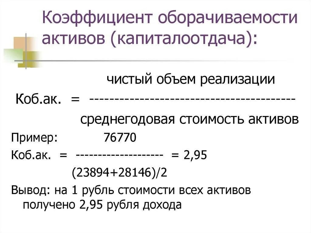 Коэффициент оборачиваемости норматив