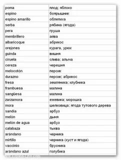 Испанский перевод на немецкий