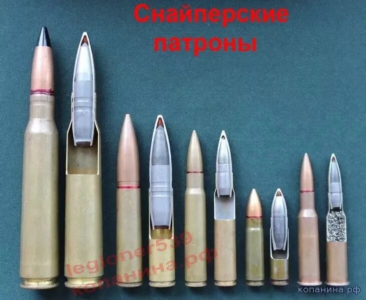 Патрон 14. Пули 12. 108 12 34. 12. 108 12 34.