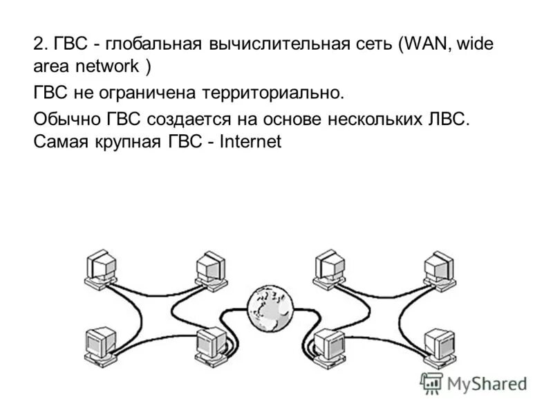 10 рублей города воинской славы колпино 2014 год питерский клуб. Схемы узла коммерческого учёта тепла с одним расходомером. Бтп гвс с 4 теплообменниками. Коллектор для хвс джилекс. Схема отопления с контуром гвс.