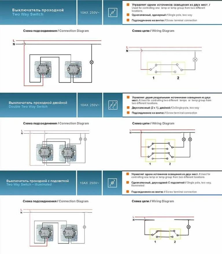 Схема подключения проходного выключателя Werkel одноклавишный. Werkel переключатель проходной схема подключения. Werkel переключатель одноклавишный схема подключения. Схема подключения 2х клавишных проходных выключателей. Подключение 2х двухклавишных проходных выключателей