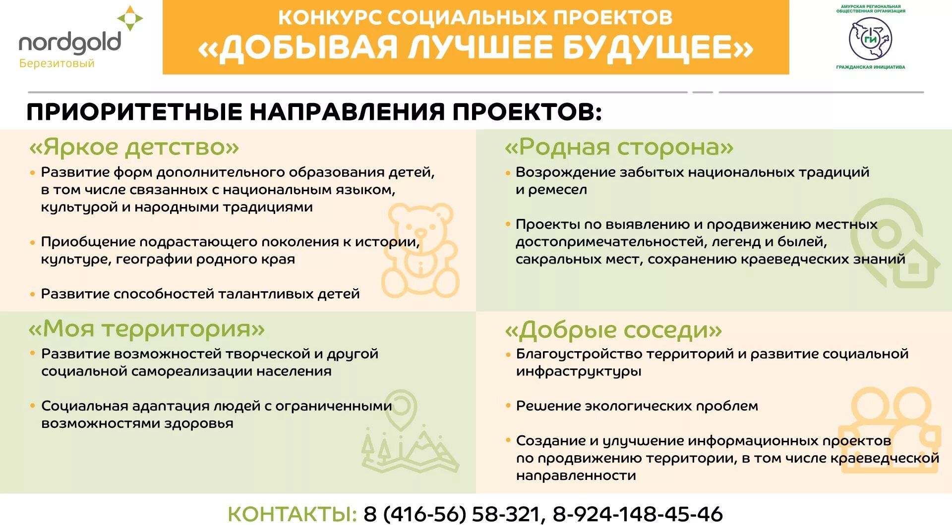 Социальные проекты амурской области