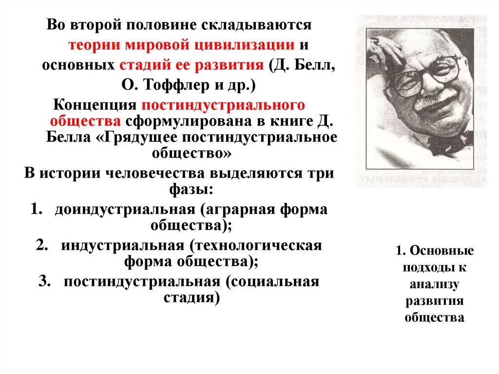 Д белл постиндустриальное общество. Концепция постиндустриального общества. Теория постиндустриального общества.