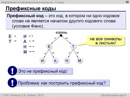 Префиксное дерево