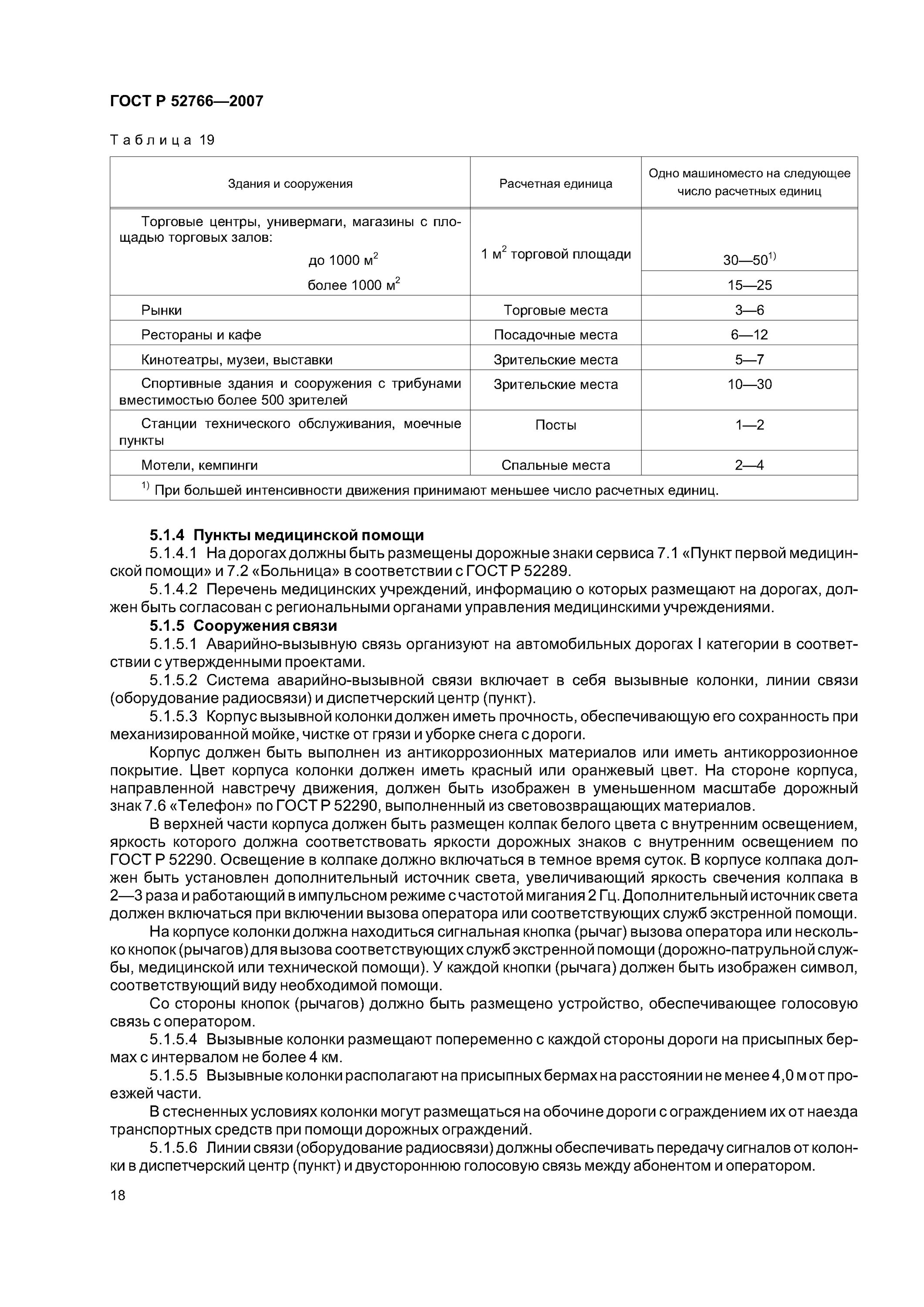 Требования к дорогам общего пользования