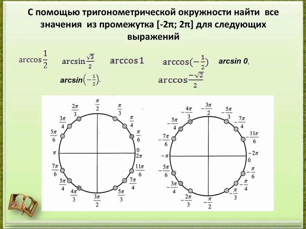 Найти тригонометрическое значение