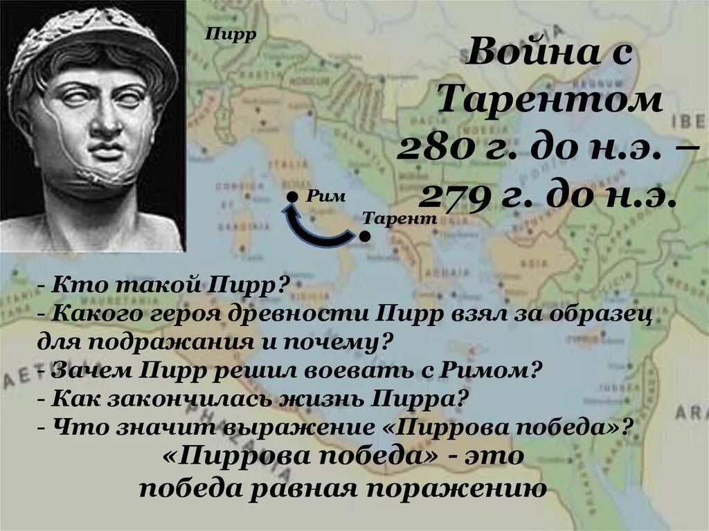 Объясните выражение пиррова победа. Царь Пирр Пиррова победа. Завоевания Пирра.