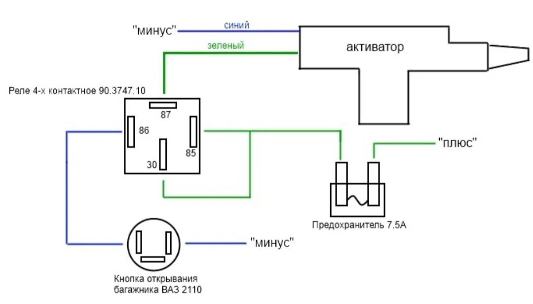 Подключить активатор. Схема подключения привода замка багажника ВАЗ. Кнопка багажника ВАЗ 2110. Реле багажника 2110. Замок багажника ВАЗ 2110 С кнопки.