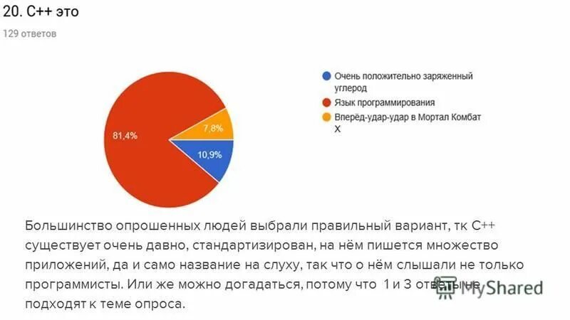как называют опрашиваемых людей. как называют опрашиваемых людей. как называют опрашиваемых людей. как называют опрашиваемых людей. блиц-опрос вопросы.
