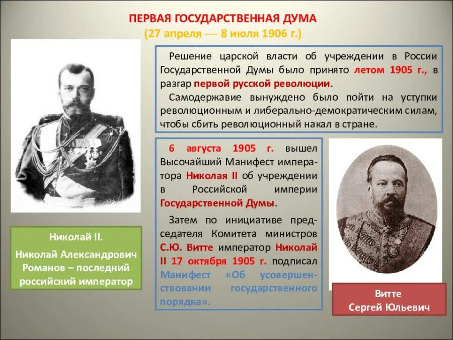 1 Гос Дума Российская Империя. 1906 Апрель июль первая государственная Дума. Государственная Дума Российской империи 1906 год. Учреждение государственной Думы Российской империи. Учреждение государственной думы и государственного совета