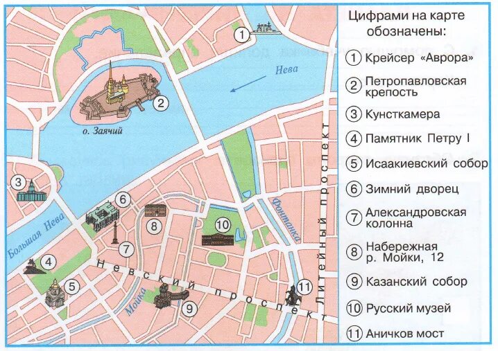 Какие достопримечательности встречаются по пути