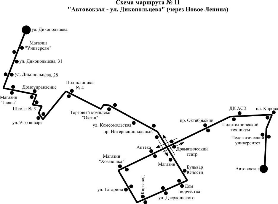 Карта автобусов комсомольск