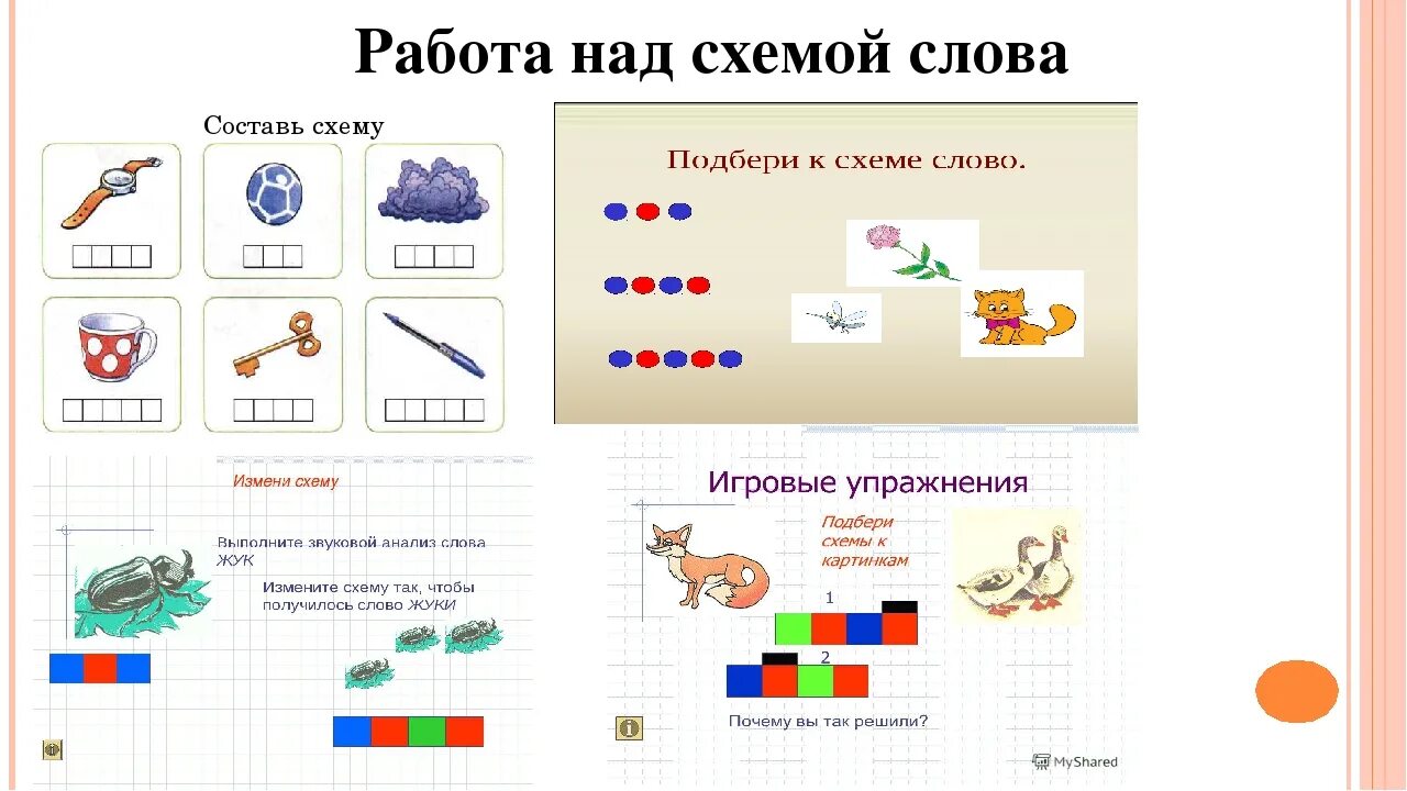 Модель слова 2 класс. Звуковой разбор слова в 1 классе схема. Тренажер звуковые схемы 1 класс УМК перспектива. Разбор звуковых схем 1 класс. Задания на звукобуквенные схемы 1 класс.