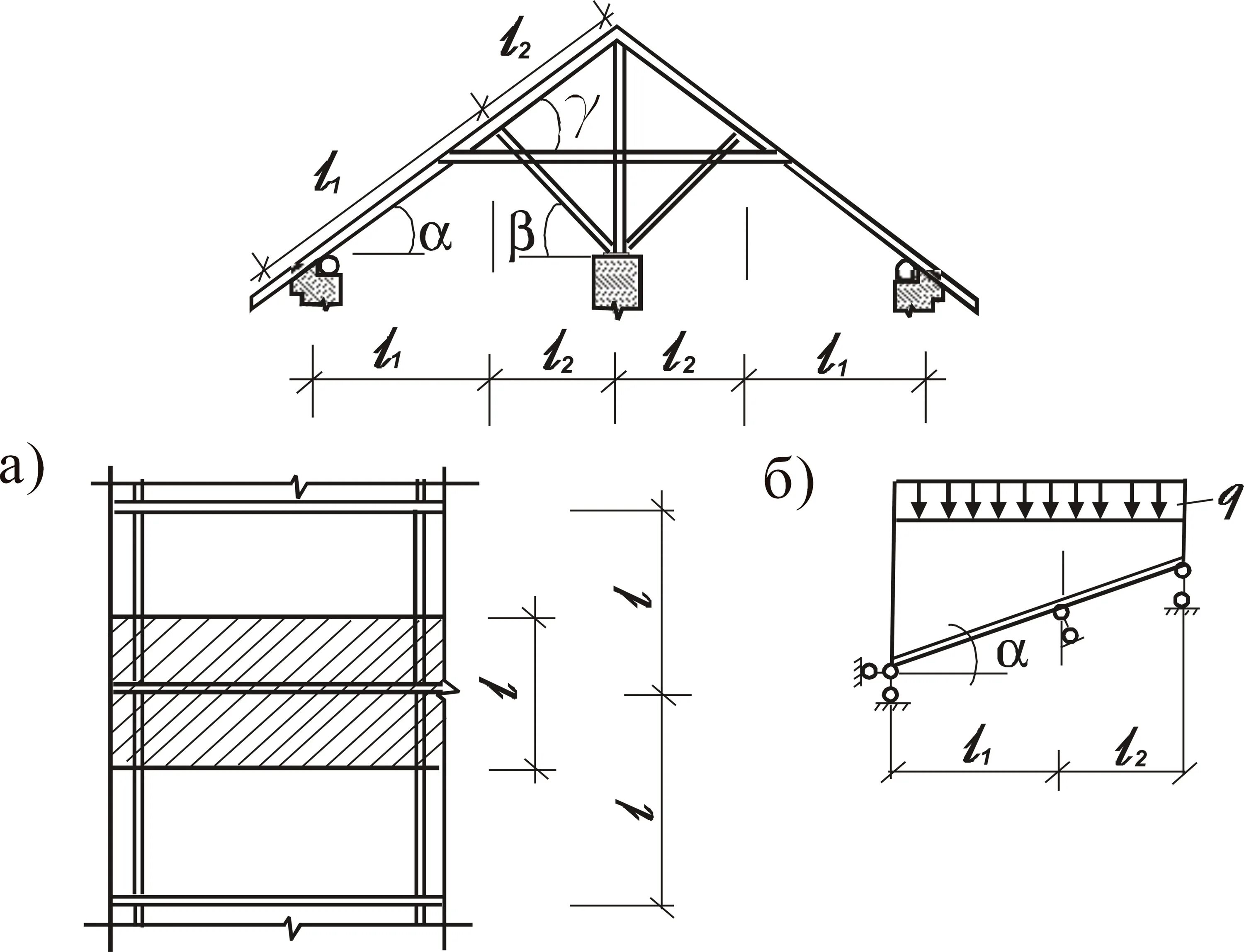 Нагрузка ригеля. Балки и ригели. Расчетная схема ригеля. Опорные моменты ригеля при различных схемах загружения. Линейная нагрузка на ригель.
