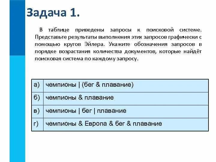 В таблице приведено количество книг. Приведены запросы к поисковой системе. В таблице приведены запросы. Запрос обозначение. Укажи обозначения запросов.