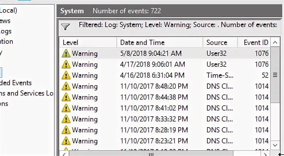 Log warn. Log warn