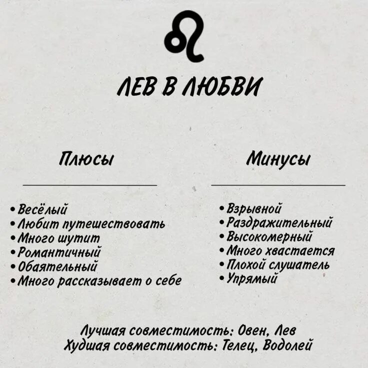 Лев плюсы и минусы. Знак зодиака Лев плюсы и минусы. Минусы знака зодиака Лев. Овен знак зодиака плюсы и минусы. Минусовка лев