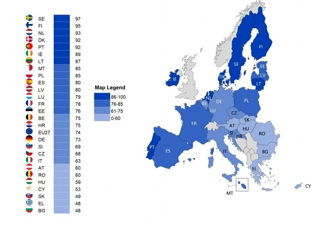 Почему большинство европейских стран не поддержали. Страны Евросоюза. Страны которые поддерживают Украину. Все страны ЕС. Страны Евросоюза 2022.
