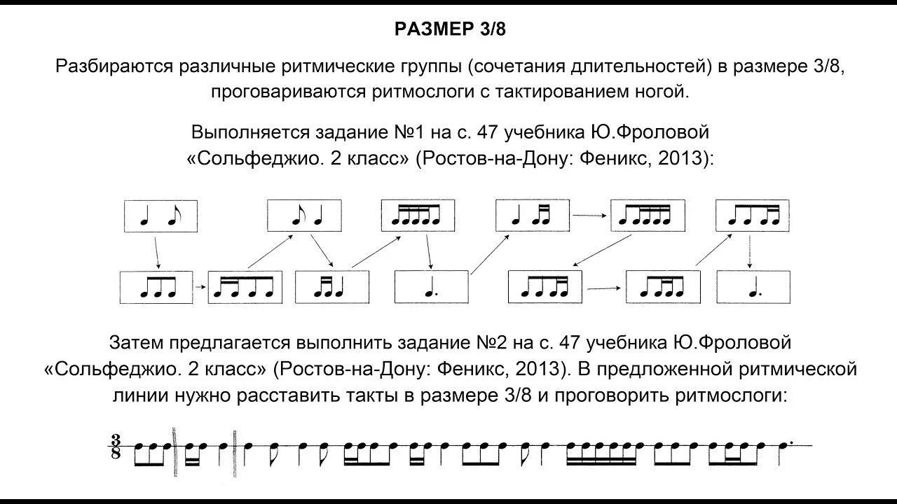 Примеры правильной группы. Ритм размер группировка длительностей сольфеджио 3 класс. Группировка 3 8 сольфеджио. Группировка длительностей по сольфеджио 3 класс. Группировка длительностей в размере 6/8 задания.