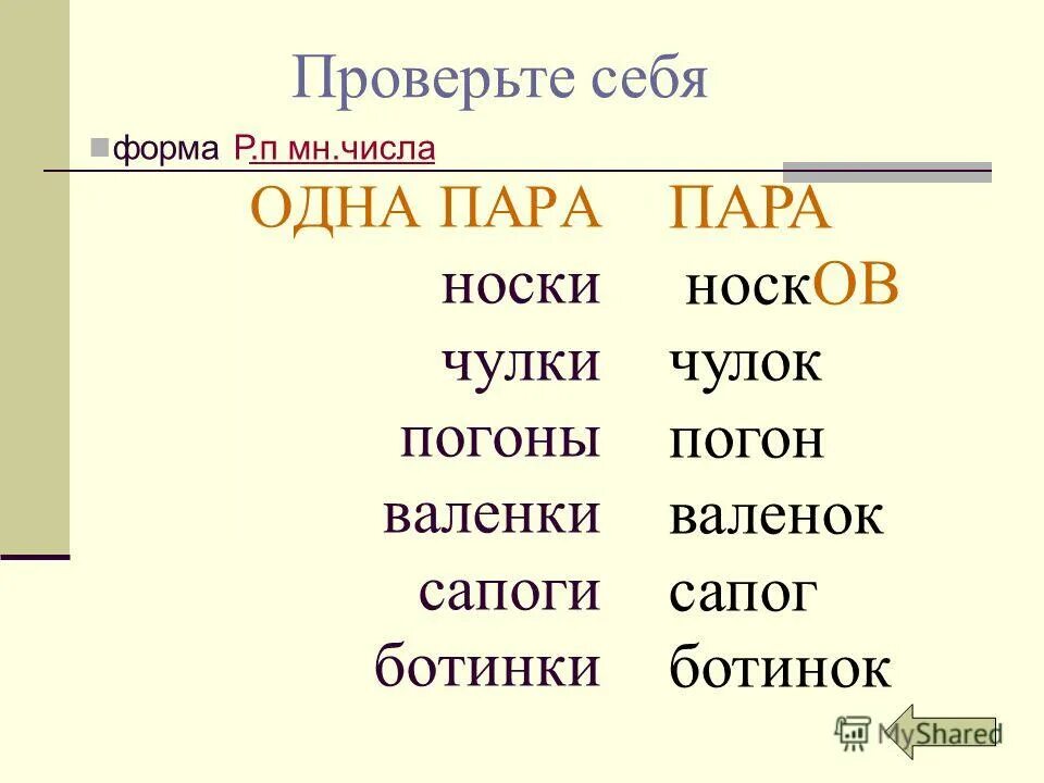 Чулки носки мн. Слова в родительном падеже множественного числа. Чулки носки множественное число. Пара носок или носков как. Мн число носки чулки.