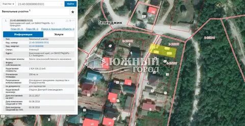 Снт виноградарь