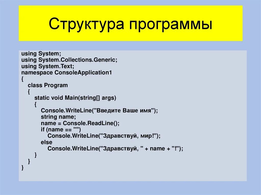 Структура си шарп. Структура программы на языке c. структура программы на языке c#. строение программы c#. структура программы си шарп.