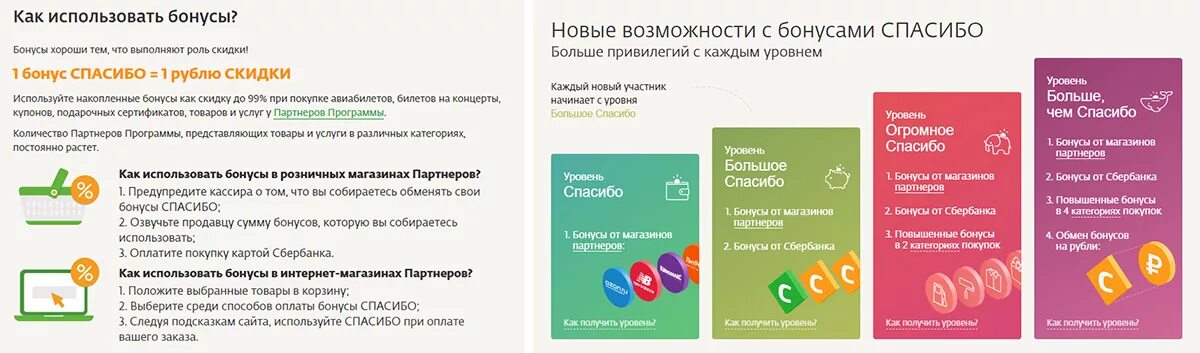 Сбер спасибо что это как пользоваться. Как потратить бонусные. как потратить бонусы спасибо. как потратить бонусы спасибо от сбербанка. повышенные бонусы спасибо от сбербанка.