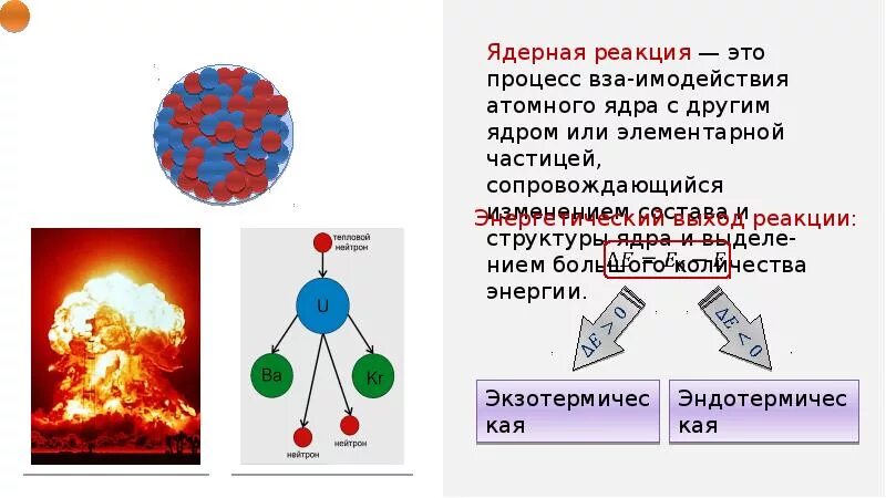 Цепная ядерная реакция деления ядра урана схема. Деление ядер урана цепная реакция 9 класс. Деление ядер урана цепная реакция 11 класс физика. Схема цепной ядерной реакции урана. Презентация деление ядер урана 9 класс