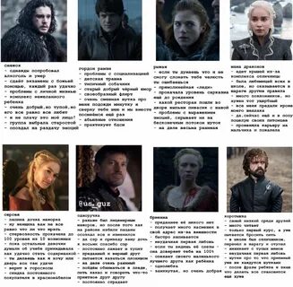 Имена из игры престолов