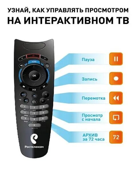 Приставка таймер. Пульт приставки Ростелеком. Пульт Ростелеком кнопки. Заблокировались кнопки на пульте Ростелеком. На пульте Ростелекома кнопка перемотка.