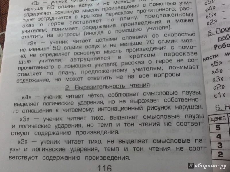 Учимся работать с текстом. Учусь работать с текстом 4 класс. Учусь работать с текстом 4 класс Векшина. Учусь работать с текстом 3 класс Векшина Алимпиева. Вариант 21 работа с текстом 4 класс