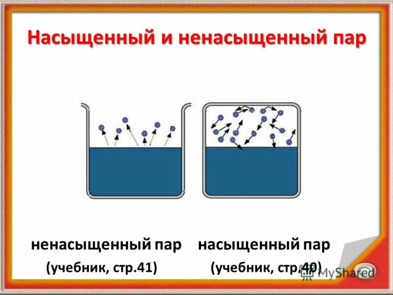 Динамическое равновесие при насыщенном паре. Испарение. насыщенные и ненасыщенные пары.. насыженвй и не насыженвй пар. насыщенный и ненасыщенный пар. нассыщеный и не насыщеный пар.