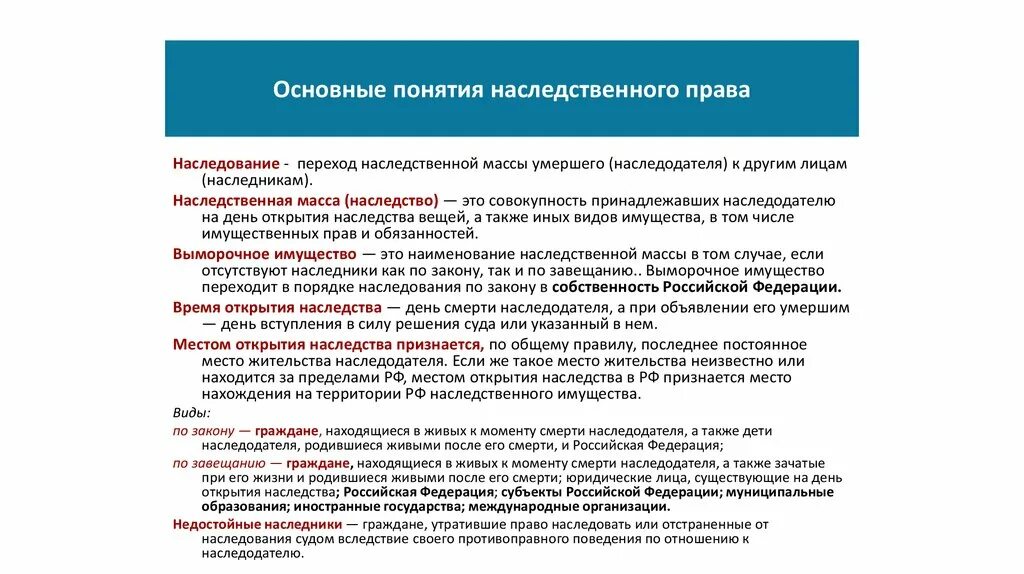 Исключение из наследственной массы. Понятие наследодателя в наследственном право. Наследование после смерти. Наследство и наследственная масса.