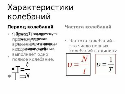 Период колебаний схема