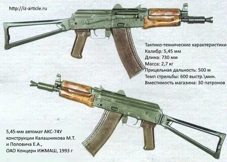 Размер аксу 74