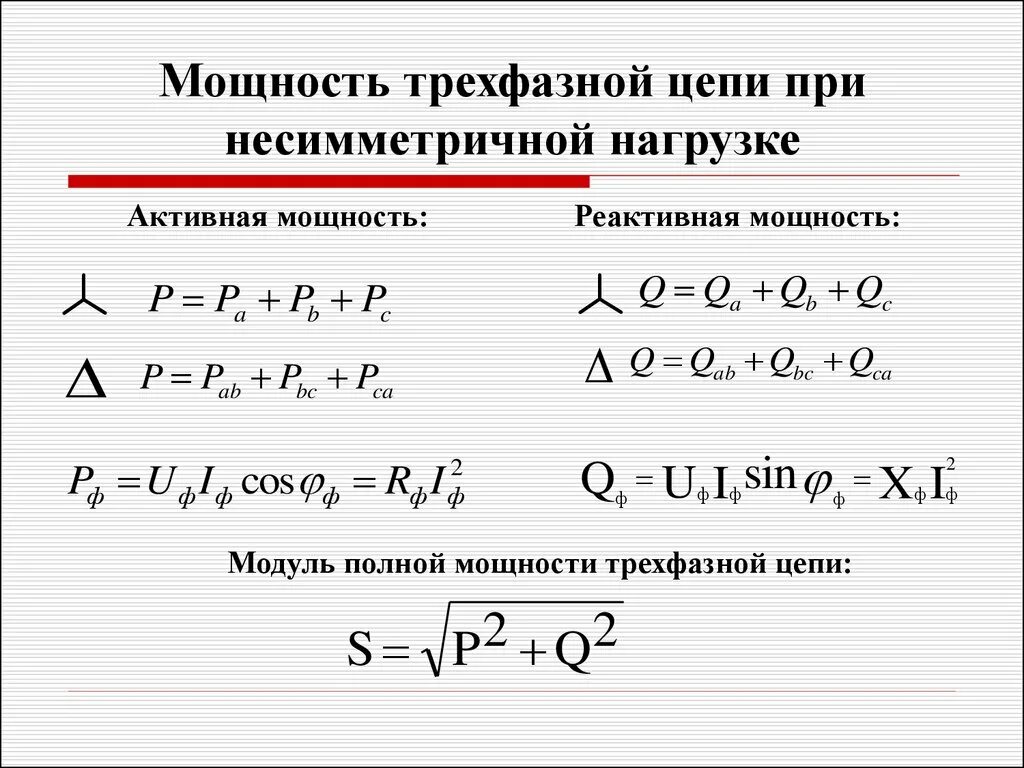 Как найти полную силу