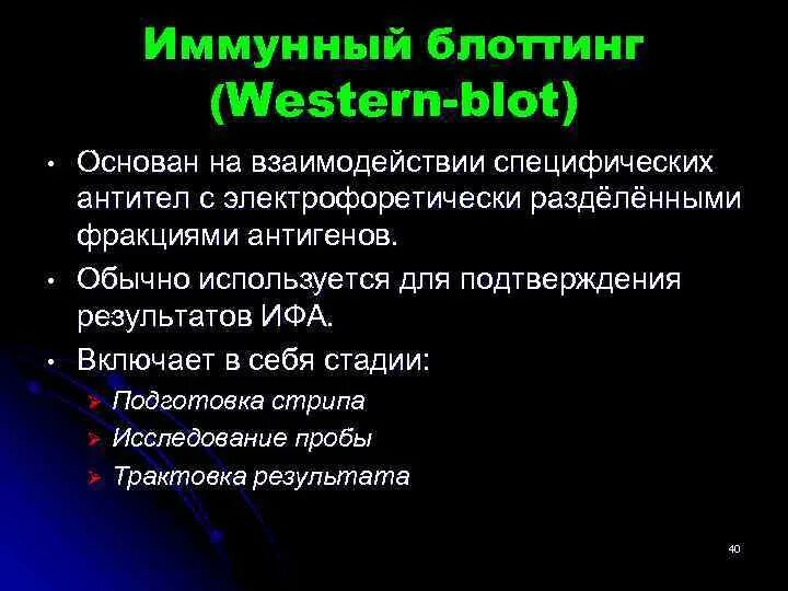 Реакция иммунного блоттинга. Метод иммунного блоттинга. Иммунный блоттинг на ВИЧ. Иммунный блоттинг