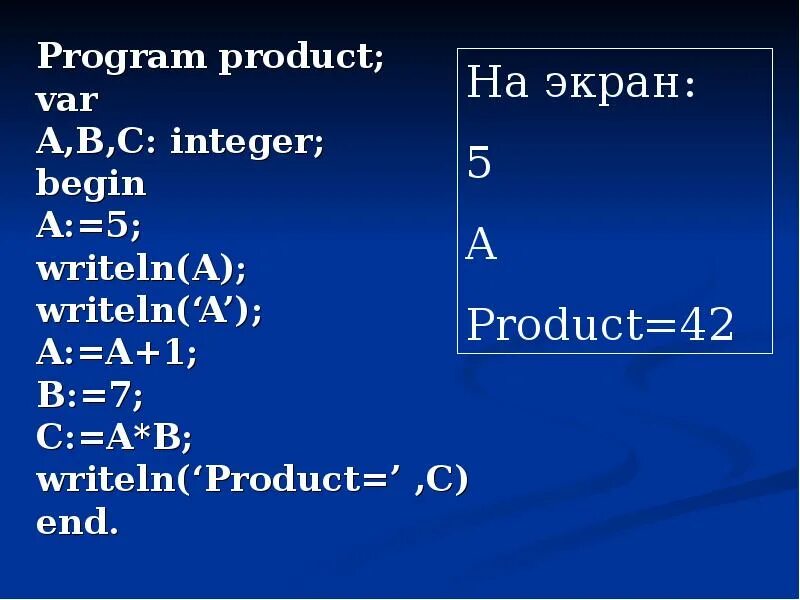 Writeln. Writeln a, b, c. Паскаль var a,b: integer;. Readln в Паскале. Pascal readln