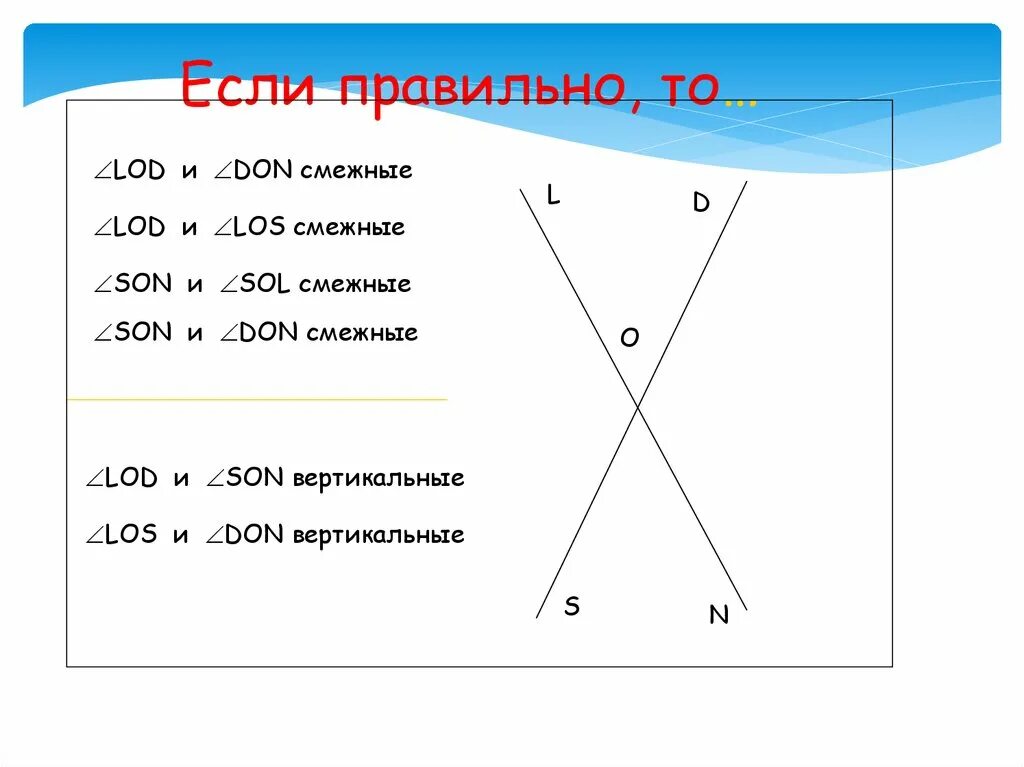 На сторонах вертикальных углов. Вертикальные углы. Смежные и вертикальные углы. Вертикальные углы 7 класс. Свойства смежных и вертикальных углов.