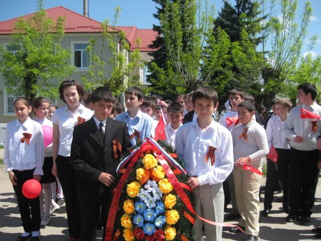 Погода в анзорей на неделю