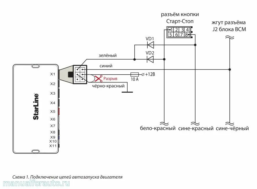 Haval ошибка иммобилайзера. Схема подключения иммобилайзера пандора. схема электрическая haval f7. схема подключения иммобилайзера галант 7. схема подключения электропривода хавал ф7.