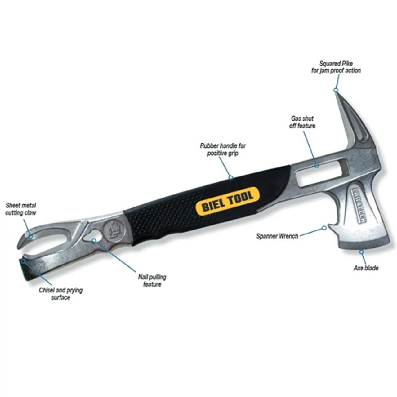 Samfm tool. Samfm tool