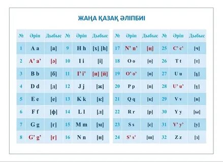 Орыс порно өгей шешесімен