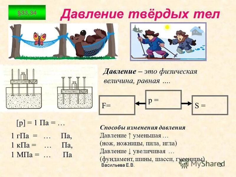 Давление физика 7 класс конспект. Давление физика 7 класс конспект