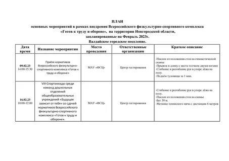 План основных мероприятий