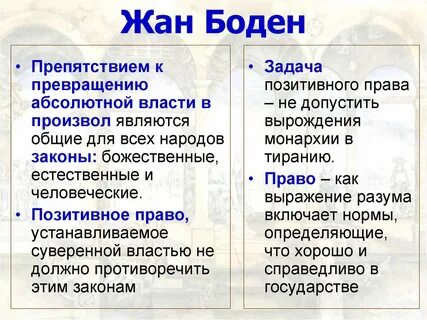 Боден